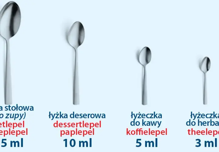 7 gram kawy ile to łyżeczek - jak uniknąć błędów w parzeniu